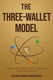 Wallet Compartmentalization Strategy